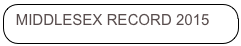 MIDDLESEX RECORD 2015